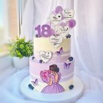 18th Birthday Cake Ideas Girl (1)