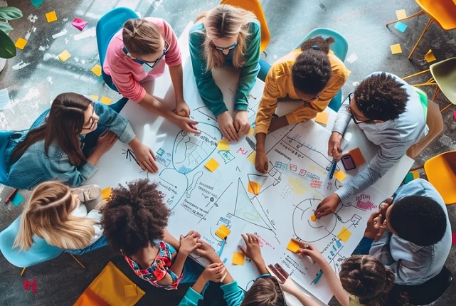 Importance of Detailed Account Planning Employees using mind mapping for effective account planning that includes a timeline of strategic actions.